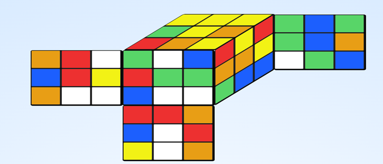 scrambled rubrics3