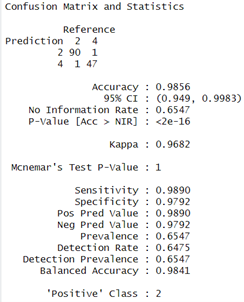logistics regression statistics