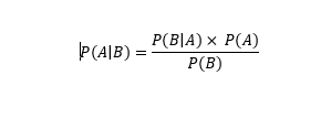 Bayesian genetics
