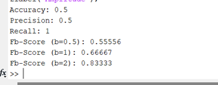 confusion matrix 