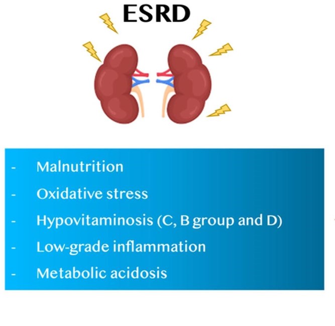 esrd picture